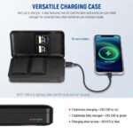 NEEWER 2280mAh NP-FZ100 Replacement Battery Charger Set