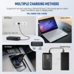 NEEWER 2280mAh NP-FZ100 Replacement Battery Charger Set