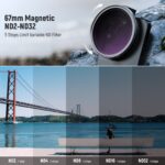 NEEWER Clip On 67mm ND2-ND32 HD Variable Phone Lens Filter Kit