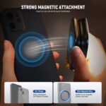 NEEWER BASICS NL48B Magnetic Selfie Light (Black) official image 2